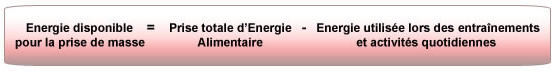 Formule energie prise de masse
